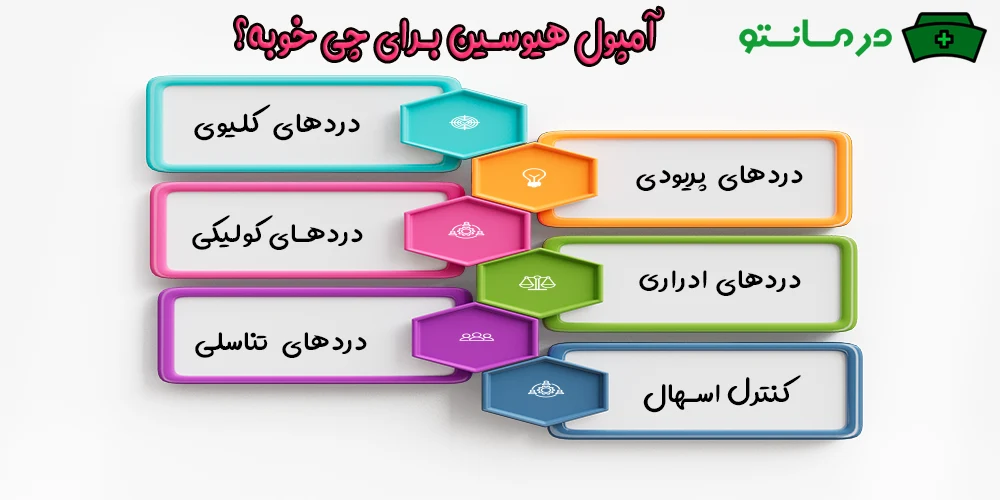 آمپول هیوسین برای چی خوبه؟ (کاربردهای آمپول هیوسین)