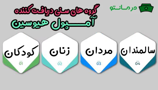 از آمپول هیوسین در کدام گروه های سنی میتوان استفاده نمود؟