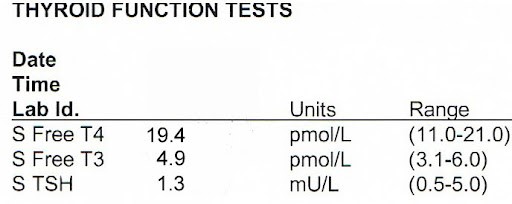 عکس آزمایش تیروئید نرمال