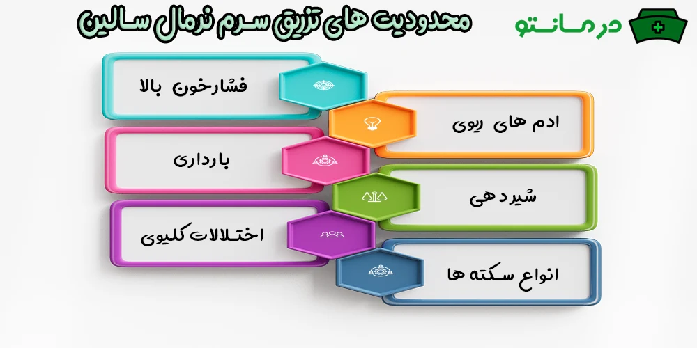 مهم ترین محدودیت های تزریق سرم نمکی (نرمال سالین)