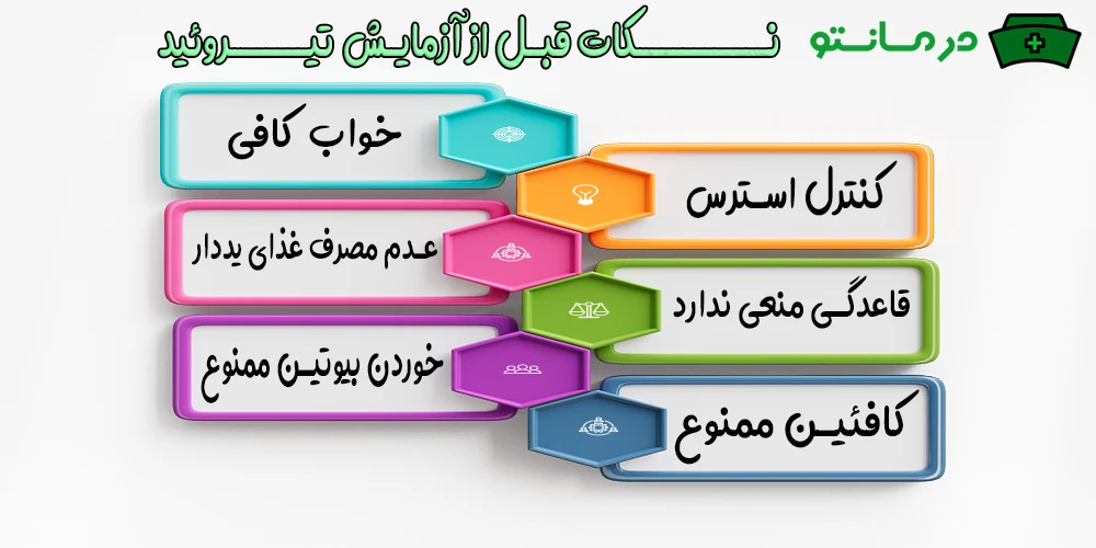 نکات قبل از آزمایش تیروئید با نگاه دقیق و تخصصی