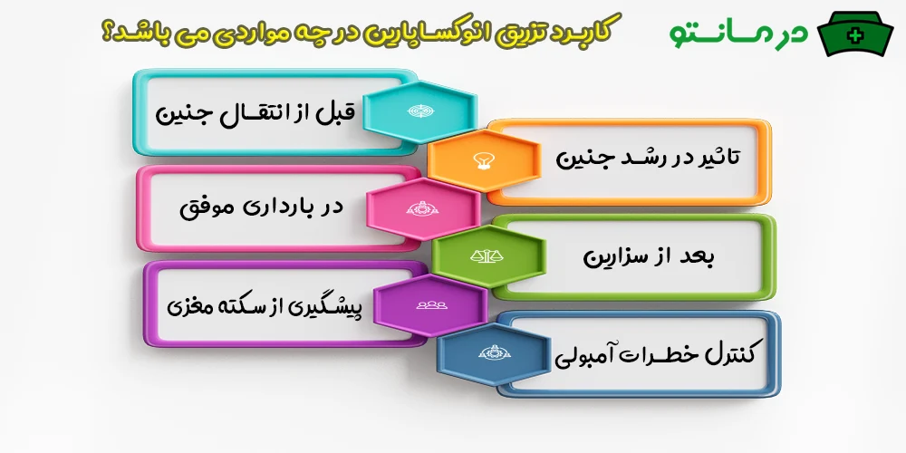 کاربرد تزریق انوکساپارین در چه مواردی می باشد؟