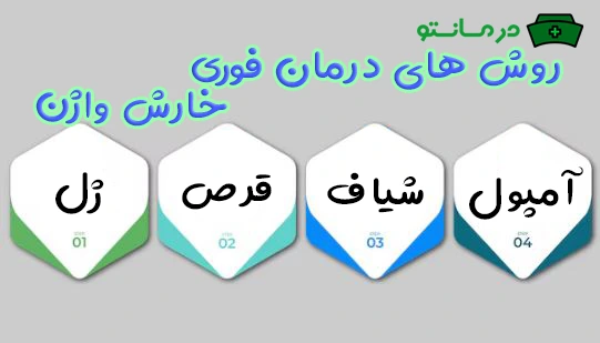 درمان فوری خارش و سوزش واژن در منزل با دارو