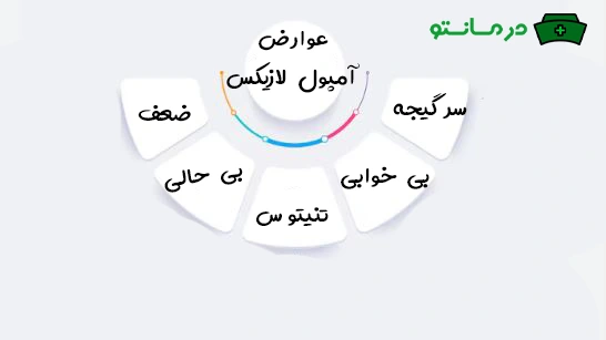مهم ترین عوارض آمپول فورزماید چیست؟