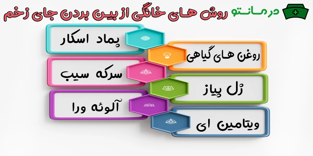 10 روش خانگی از بین بردن جای زخم (درمان خانگی جای زخم)