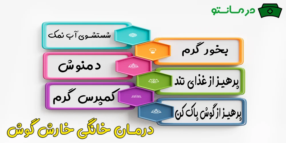 18 روش درمان خانگی خارش گوش و گلو (راه حل درمان خارش گوش)