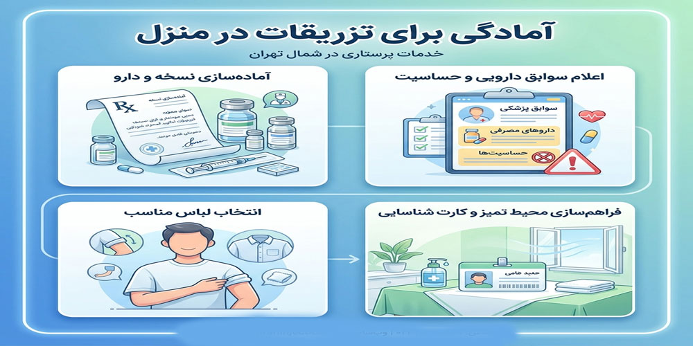آیا برای انجام تزریقات در منزل شمال تهران آمادگی نیاز است؟