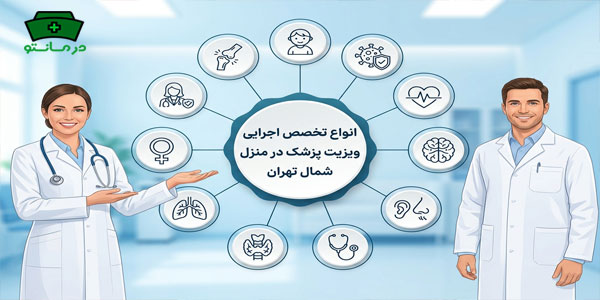 طرح درمان در منزل شمال تهران با اعزام چه پزشکانی انجام میشود؟