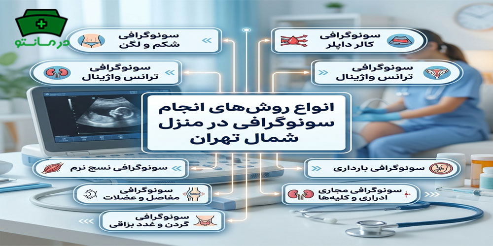 انواع روشهای انجام سونوگرافی در منزل شمال تهران چیست؟