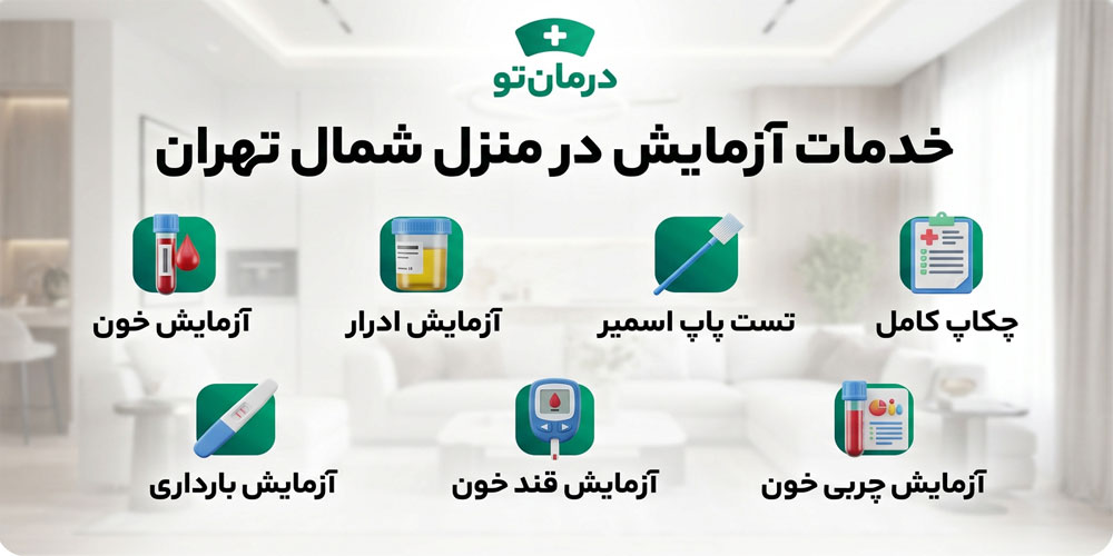 برای انجام خدمات آزمایش در منزل شمال تهران چه آزمایش هایی انجام میشوند؟