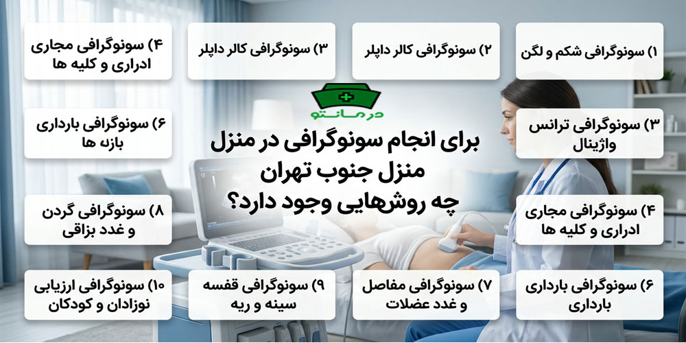 برای انجام سونوگرافی در منزل جنوب تهران چه روشهایی وجود دارد؟