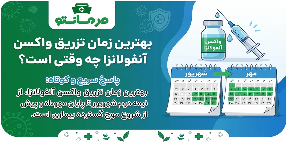 بهترین زمان تزریق واکسن آنفولانزا چه وقتی است؟