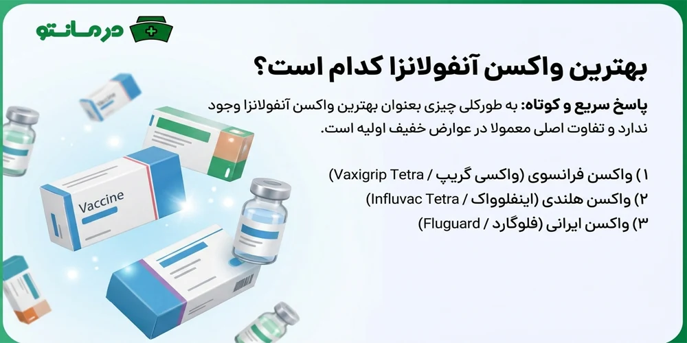 بهترین واکسن آنفولانزا کدام است؟