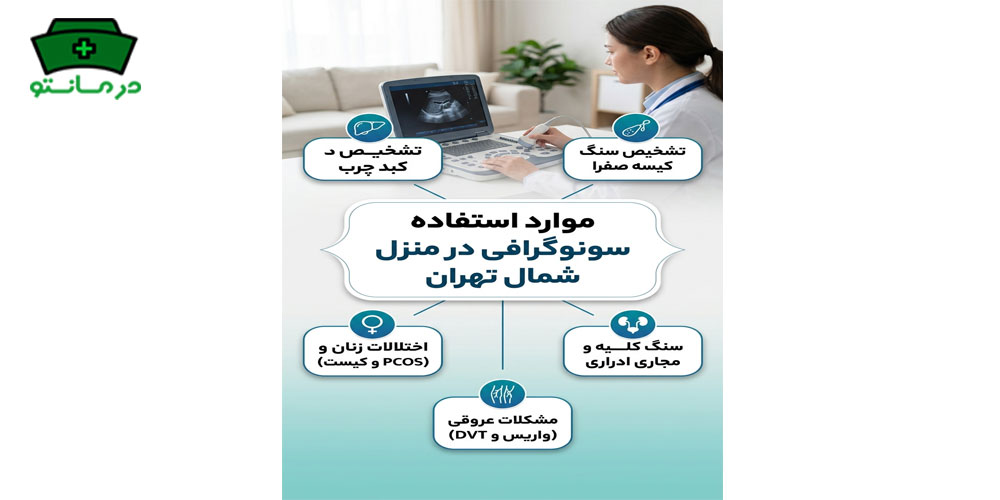 در چه علائم و بیماری هایی میتوان از سونوگرافی در منزل شمال تهران استفاده نمود؟