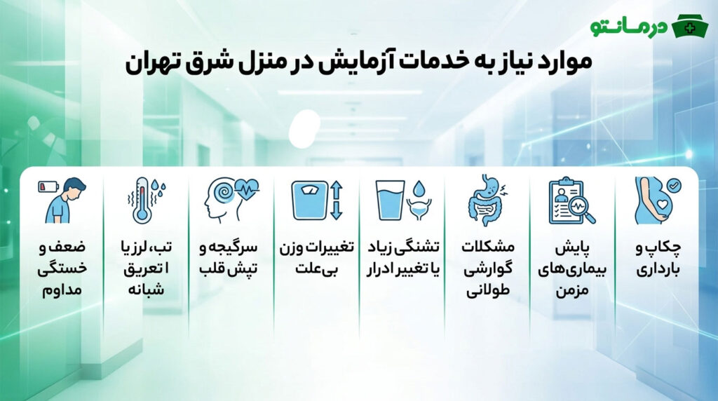 در چه مواردی به خدمات آزمایش در منزل شرق تهران نیاز خواهیم داشت؟