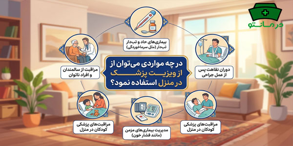 در چه مواردی می توان از ویزیت پزشک در منزل جنوب تهران استفاده نمود؟