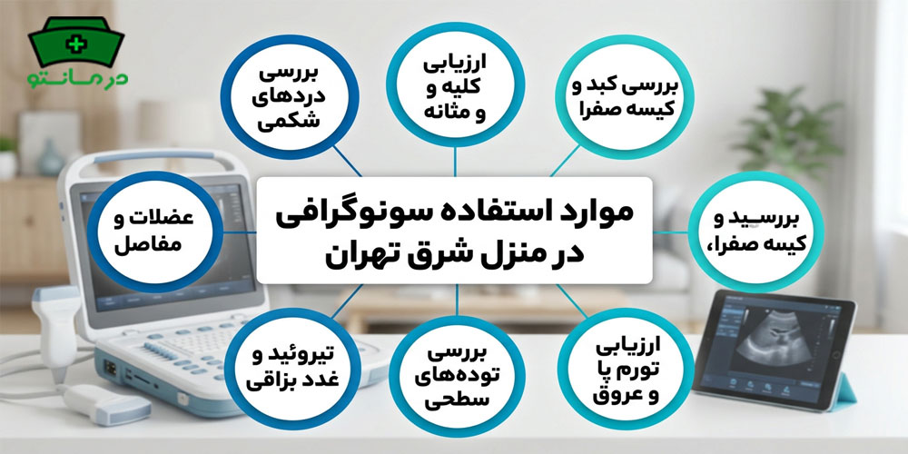 درچه مواردی میتوان از سونوگرافی در منزل شرق تهران استفاده نمود؟
