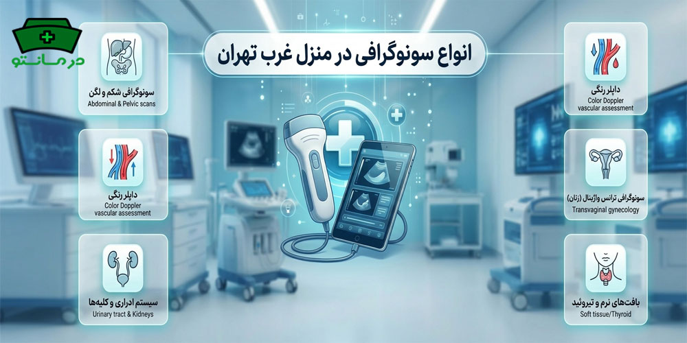 روشهای انجام سونوگرافی سیار غرب تهران چیست؟