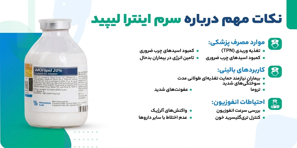 سرم اینترالیپید