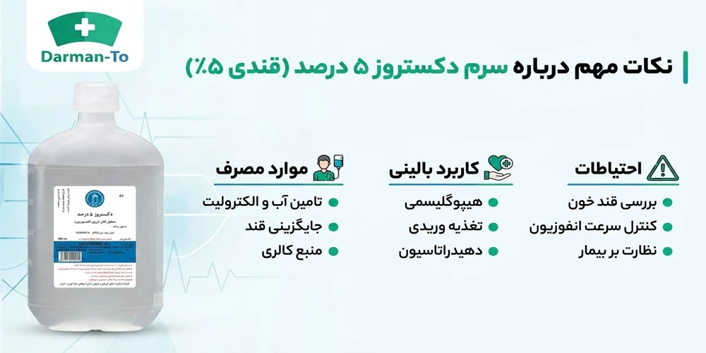 سرم دکستروز 5 درصد