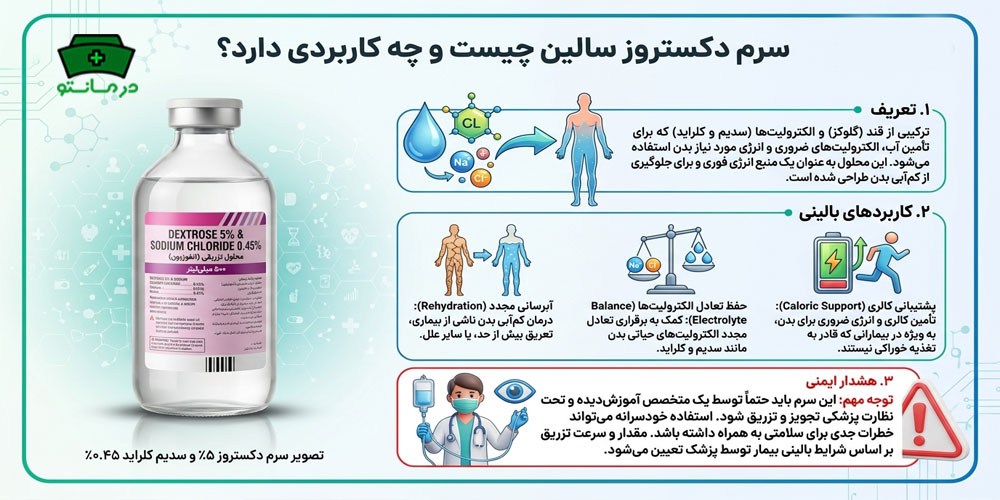 سرم دکستروز سالین برای چیست؟