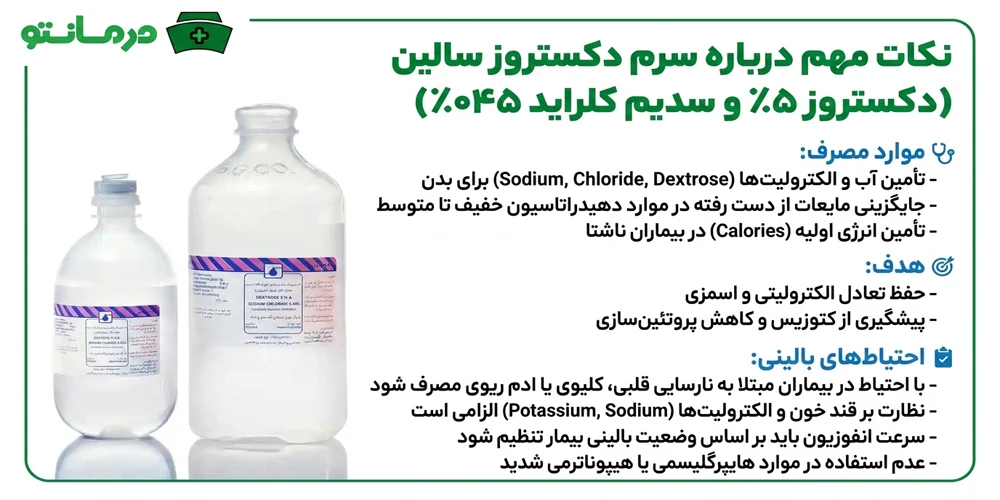 سرم دکستروز سالین
