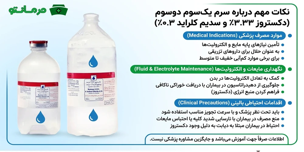 سرک سک سوم دو سوم