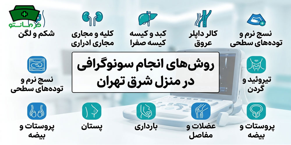 سونوگرافی در منزل شرق تهران با چه روشهایی قابل انجام است؟