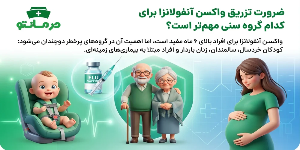 ضرورت تزریق واکسن آنفولانزا برای کدام گروه سنی مهم تر است؟