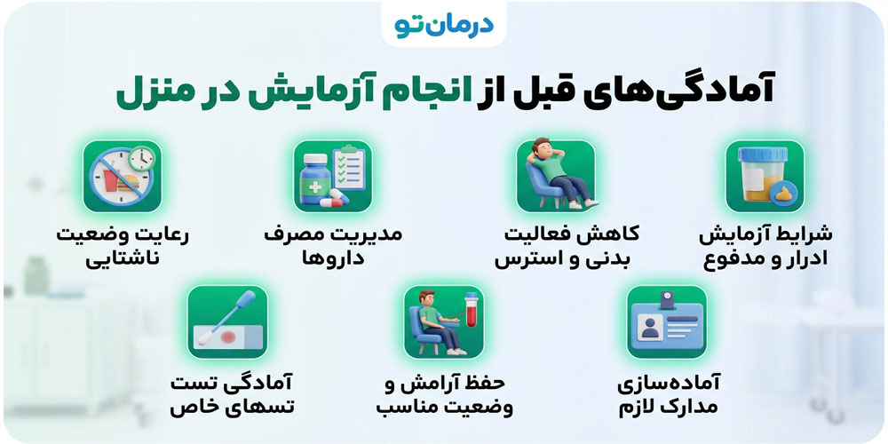 قبل از انجام آزمایش در منزل شمال تهران چه آمادگی هایی لازم است؟