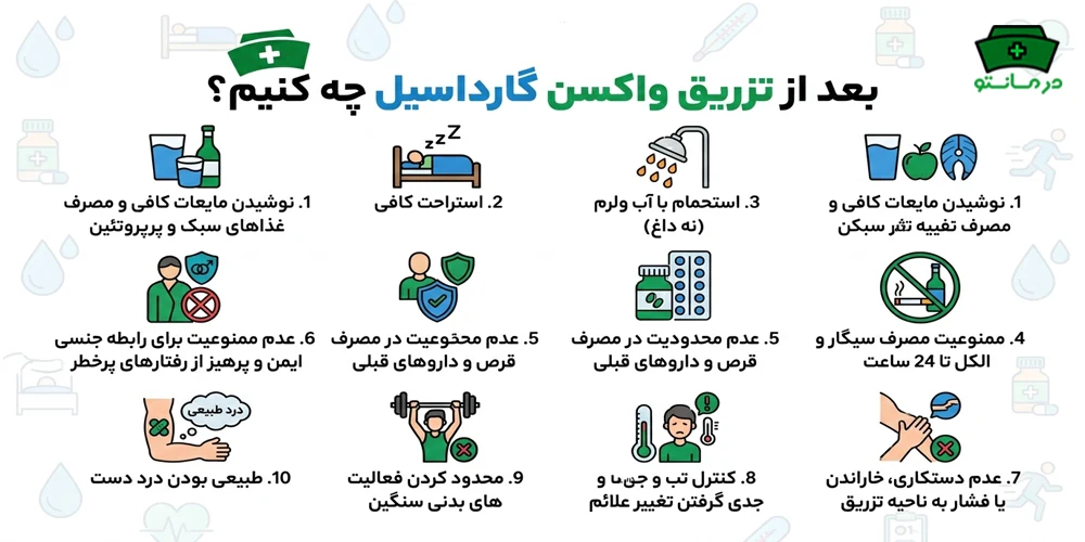 مراقبت های بعد از تزریق واکسن گارداسیل