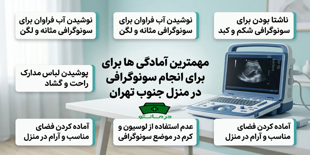 مهمترین آمادگی ها برای انجام سونوگرافی در منزل جنوب تهران