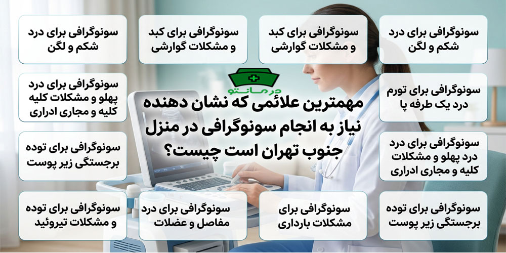 مهمترین علائمی که نشان دهنده نیاز به انجام سونوگرافی در منزل جنوب تهران است چیست؟