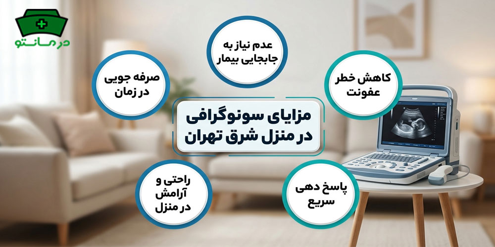 مهمترین فواید درخواست اجرای سونوگرافی در منزل شرق تهران چیست؟