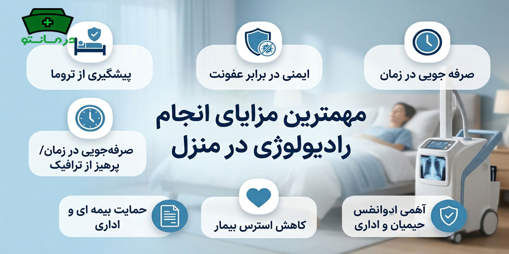 مهمترین مزایای انجام رادیولوژی در منزل غرب تهران چیست؟