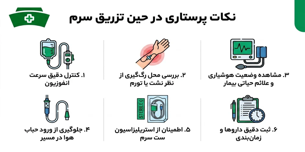 مهمترین نکات حین تزریق سرم چیست؟