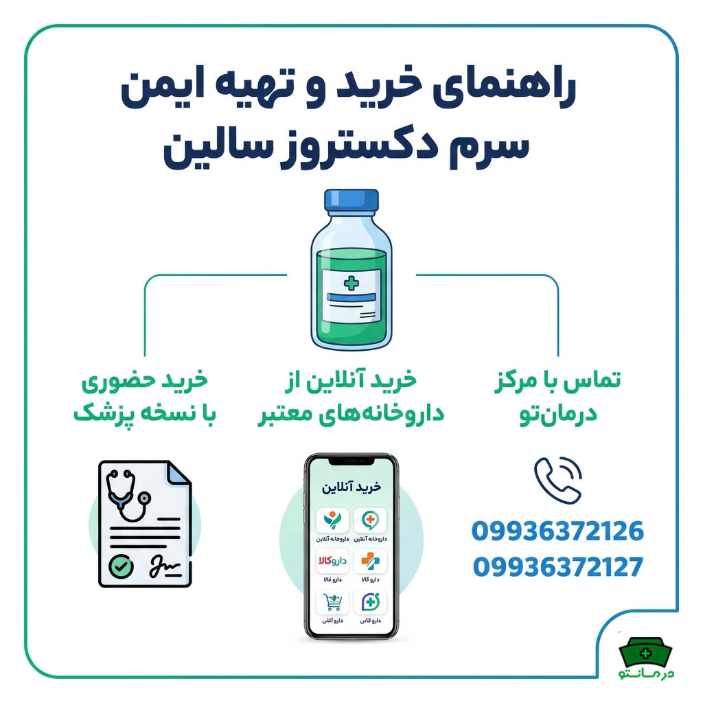 نحوه خرید و راهنمای ایمن تهیه سرم دکستروز سالین چیست؟