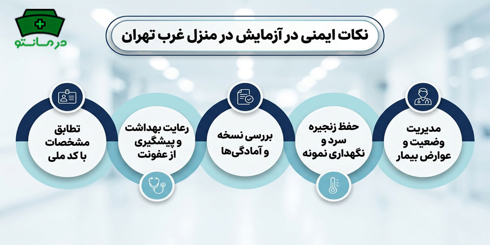نکات ایمنی مهم در اجرای صحیح و بهداشتی ازمایش در منزل غرب تهران