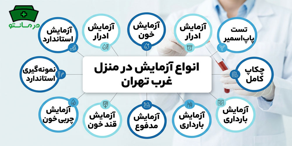چه آزمایش هایی در خدمات آزمایش در منزل غرب تهران قابل چکاپ هستند؟