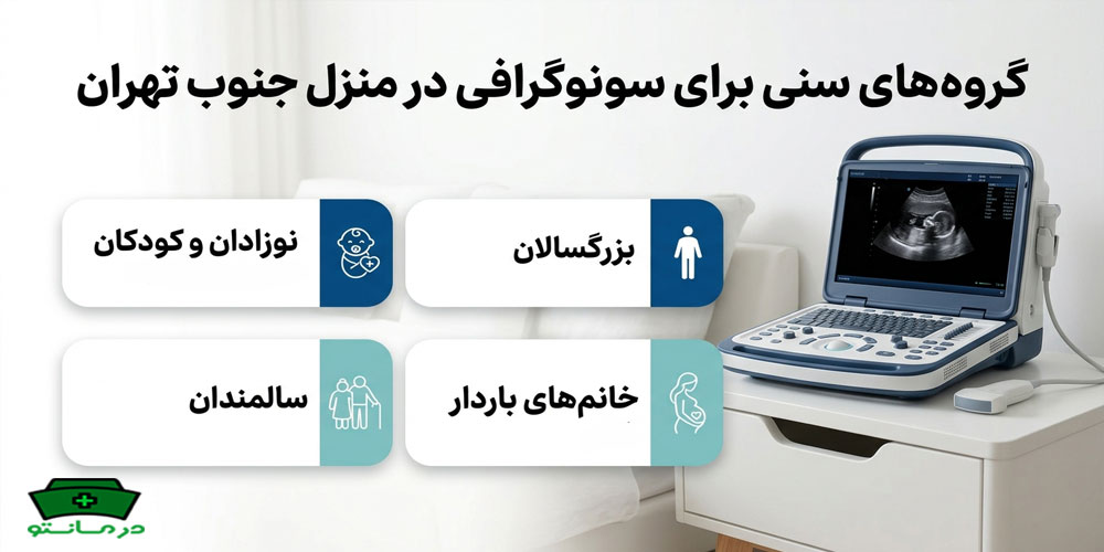 گروه های سنی که می توانند از خدمات سونوگرافی در منزل جنوب تهران استفاده کنند کدامند؟