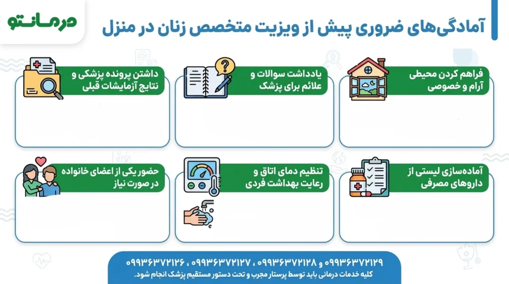آیا قبل از ویزیت در منزل متخصص زنان نیاز به آمادگی وجود دارد؟