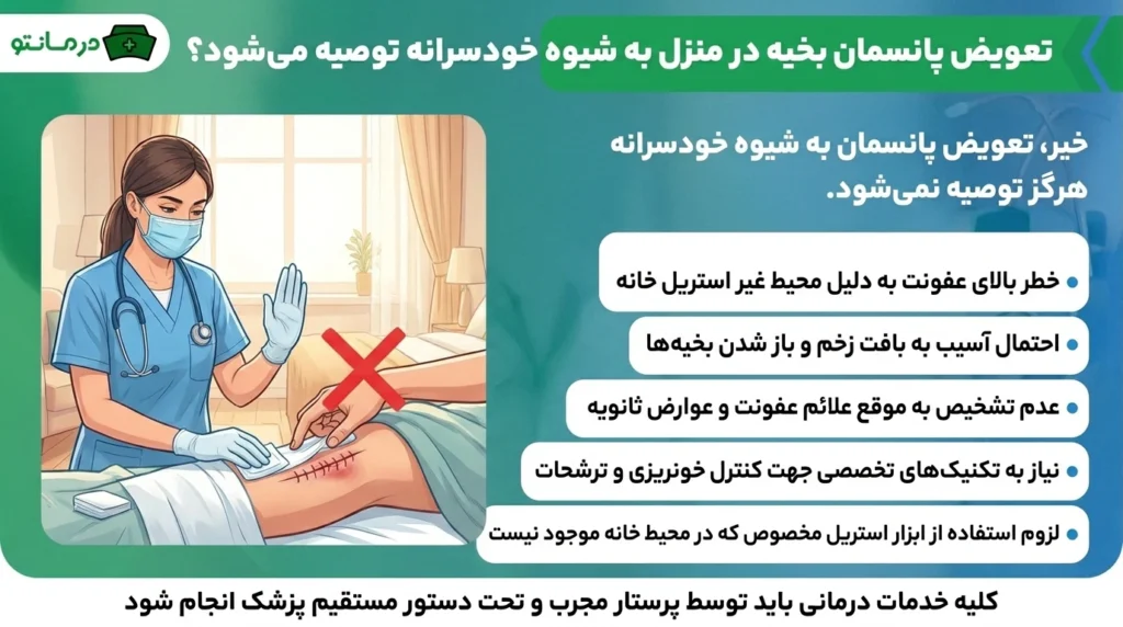 تعویض پانسمان در منزل به شیوه خودسرانه توصیه می شود؟