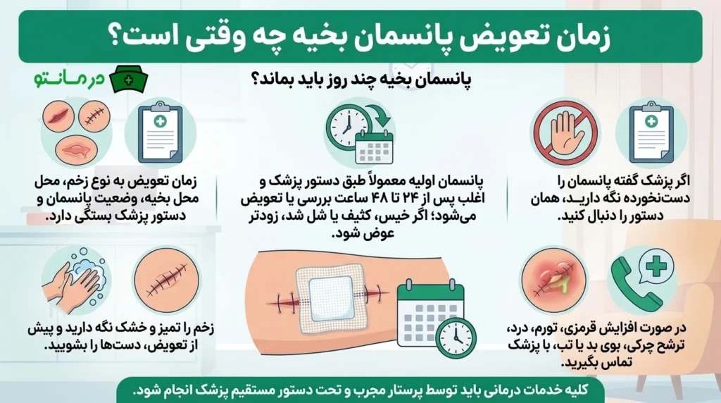 زمان تعویض پانسمان بخیه چه وقتی است؟ (پانسمان بخیه چند روز باید بماند)