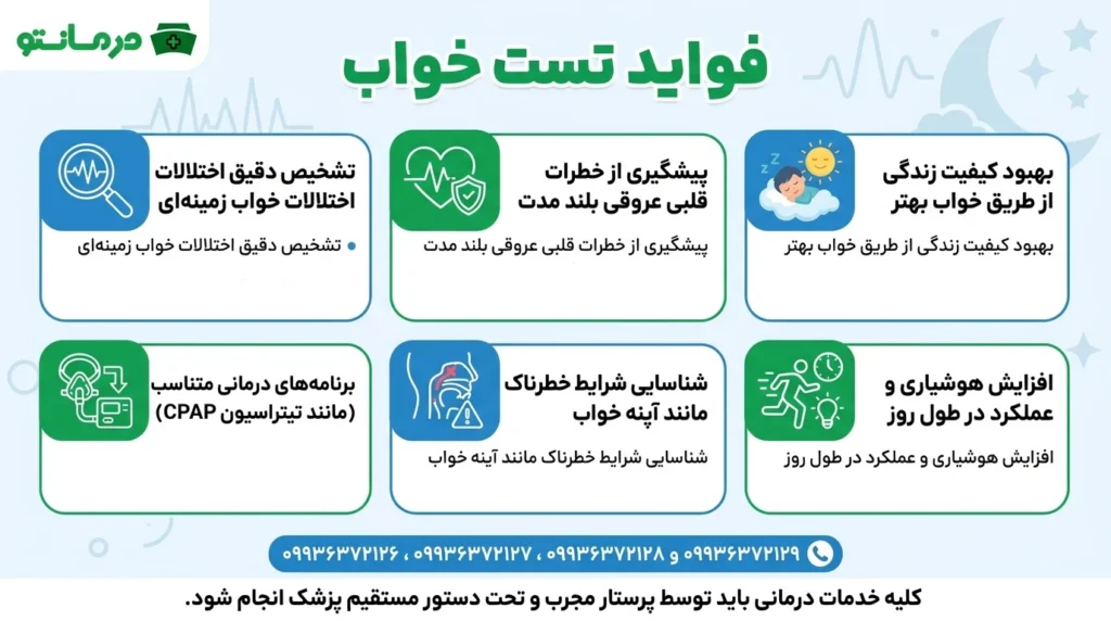 فواید تست خواب چیست؟