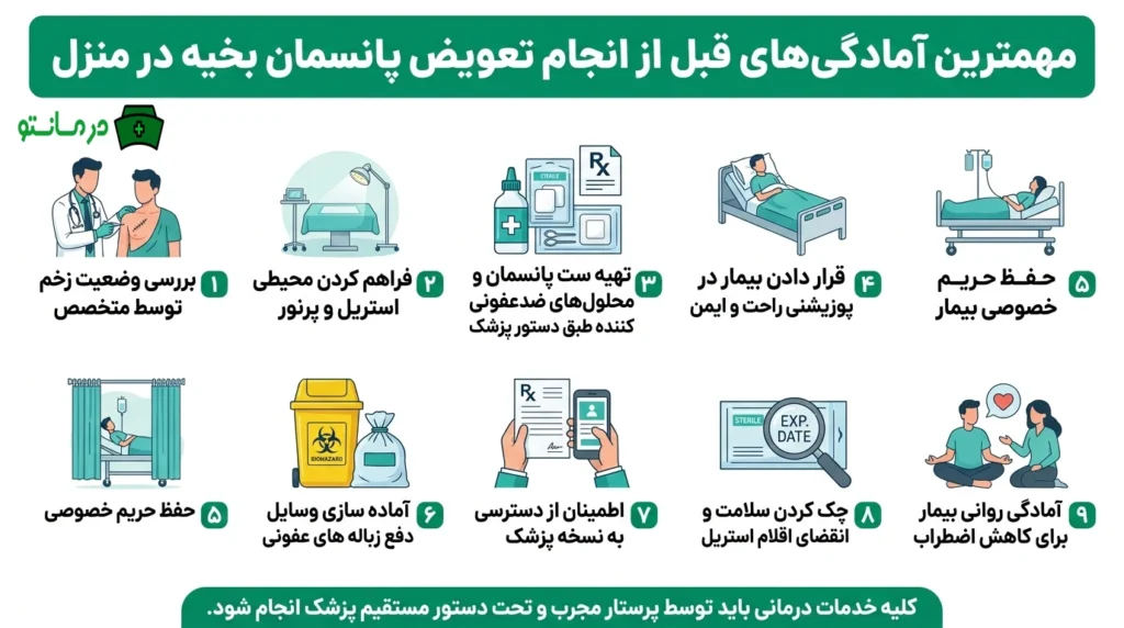 مهمترین آمادگی های قبل از انجام تعویض پانسمان بخیه در منزل