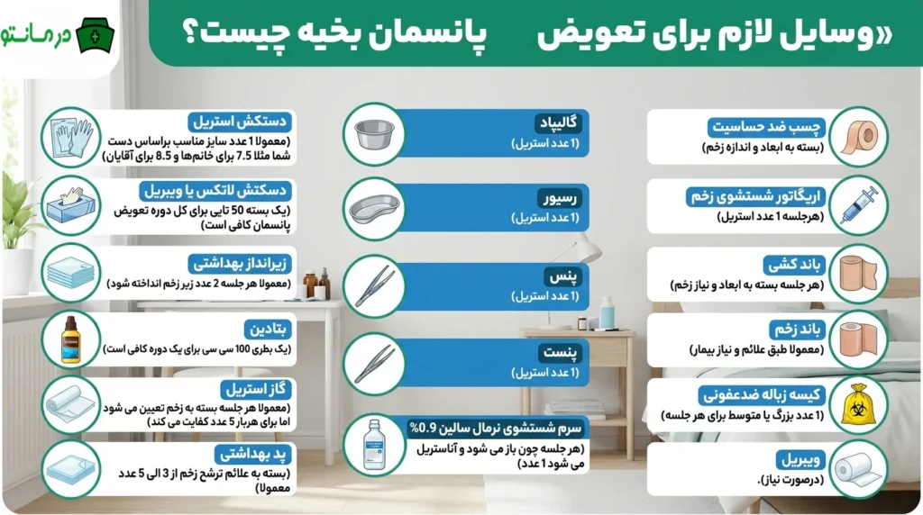 وسایل لازم برای تعویض پانسمان بخیه چیست؟