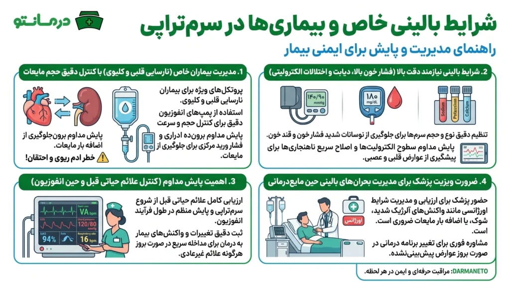 شرایط بالینی خاص و بیماری ها
