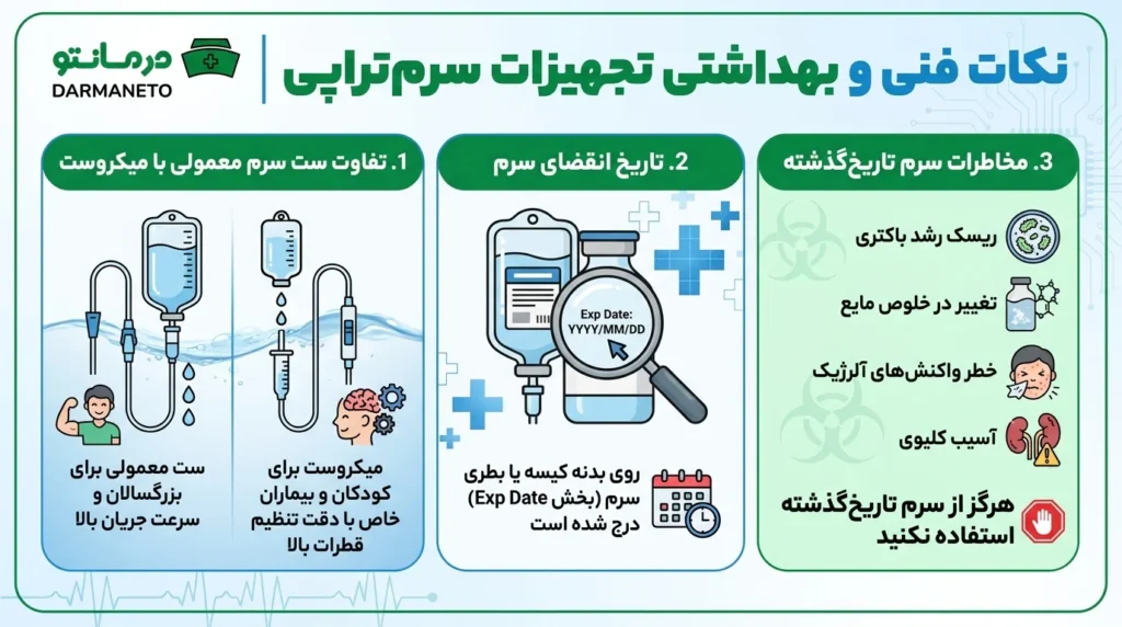 مهمترین تفاوت وسایل و نکات بهداشتی تجهیزات سرم تراپی